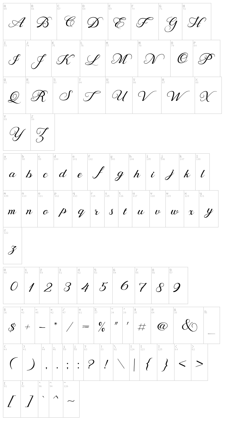 Behind Script font map
